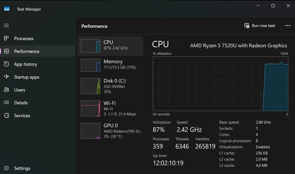 Xem số lượng CPU của máy